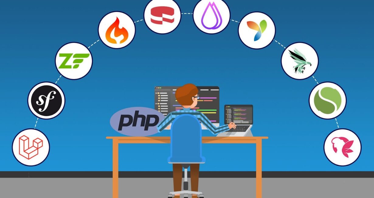 hire php-frameworks-1600x800